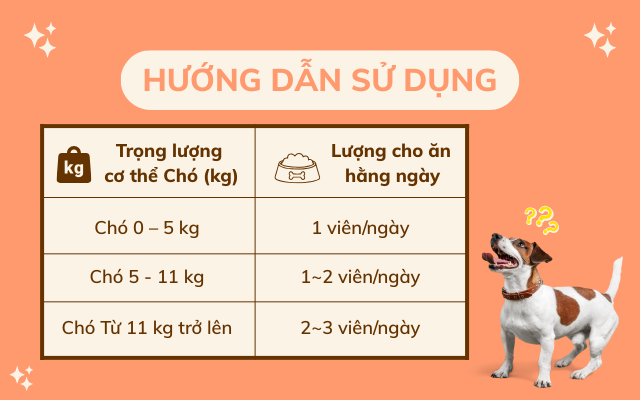 Hướng dẫn sử dụng OptiPet Chewable C – Viên nhai hỗ trợ tim mạch