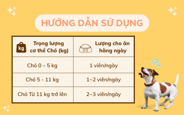 Hướng dẫn sử dụng OptiPet Chewable U (Urinary) – Viên nhai hỗ trợ đường tiết niệu & thận