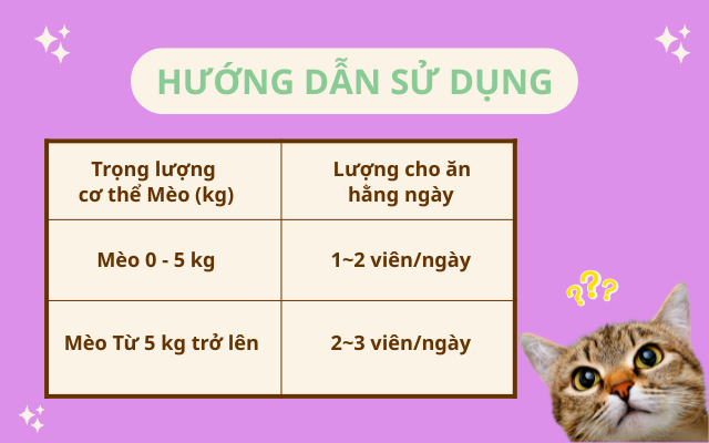 Hướng dẫn sử dụng OptiPet Dental Care Series 