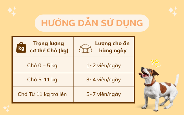 Hướng dẫn sử dụng Optipet Daily Care 
