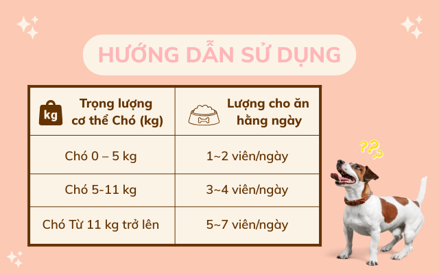 Hướng dẫn sử dụng - Optipet Skin Care 