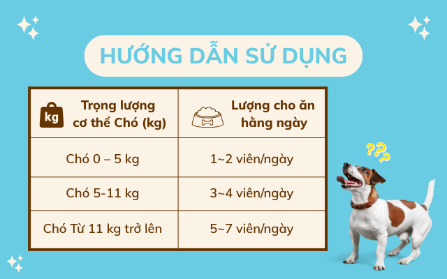 Hướng dẫn sử dụng - Optipet Eye Care