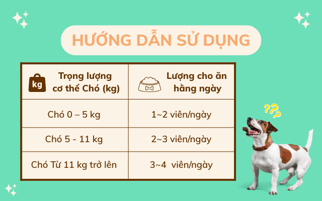 Hướng dẫn sử dụng OptiPet Dental Care Series