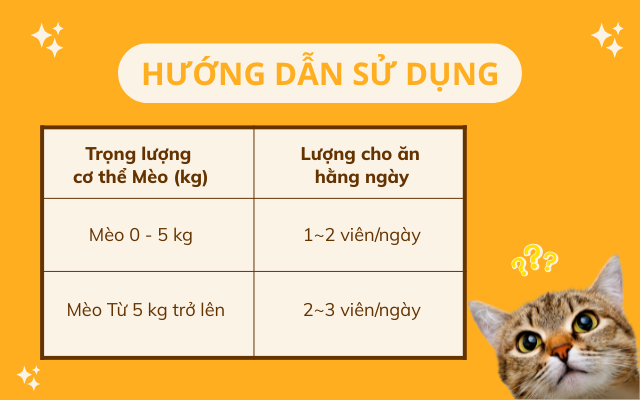 Hướng dẫn sử dụng - Viên nhai protein thủy phân vị tôm cho chó mèo