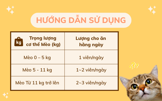 Hướng dẫn sử dụng OptiPet Chewable U (Urinary) – Viên nhai hỗ trợ đường tiết niệu & thận