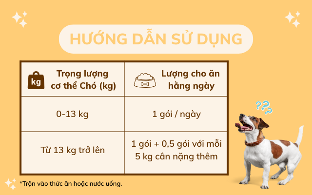 Quad for Dog – Hỗ trợ xương khớp cho chó bị trật xương bánh chè