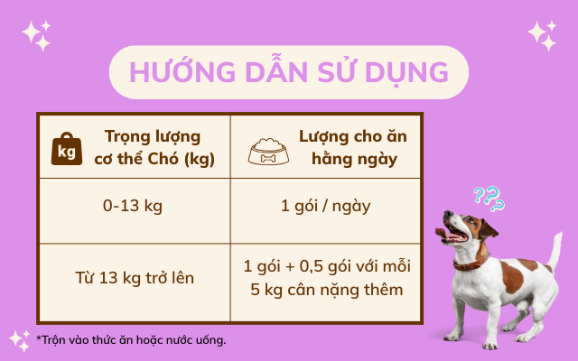 Hướng dẫn sử dụng sản phẩm làm chậm lão hóa từ bên trong cho chó