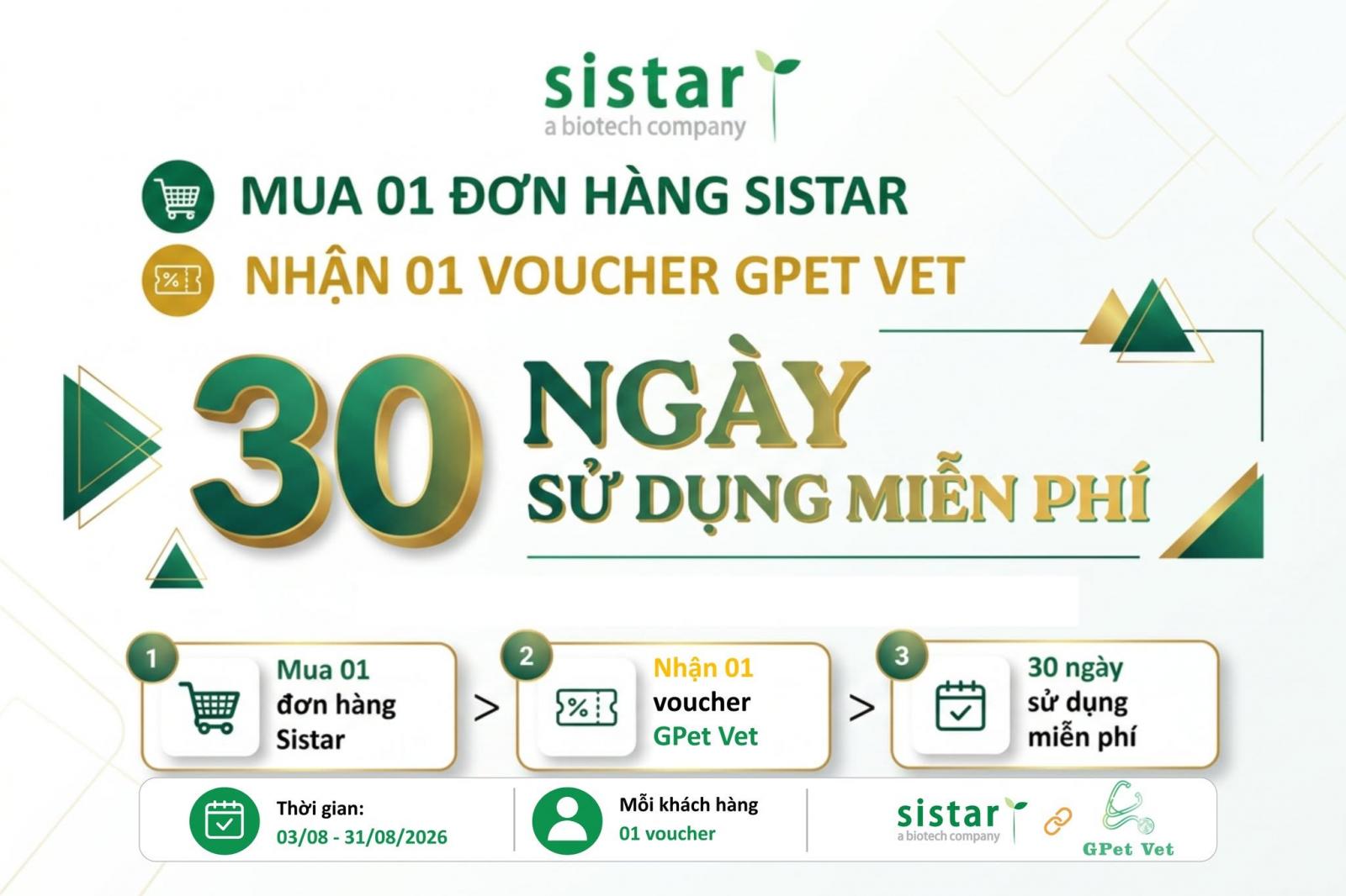 SISTAR VIETNAM × GPET VET: Hợp tác nâng cao hiệu quả quản lý phòng khám thú y – Nhận ngay 30 ngày sử dụng phần mềm miễn phí